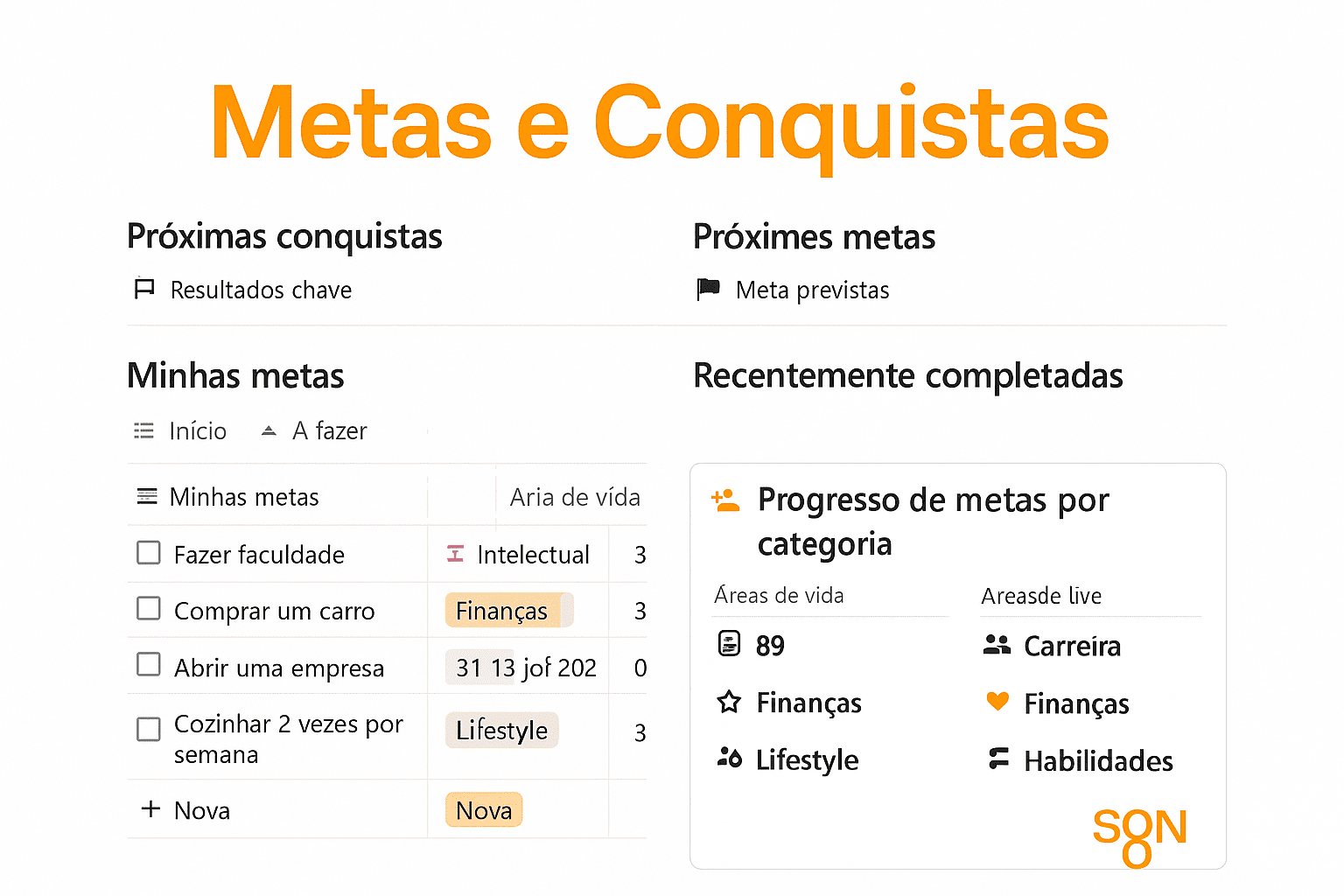 Acompanhe seu progresso e celebre suas vitórias